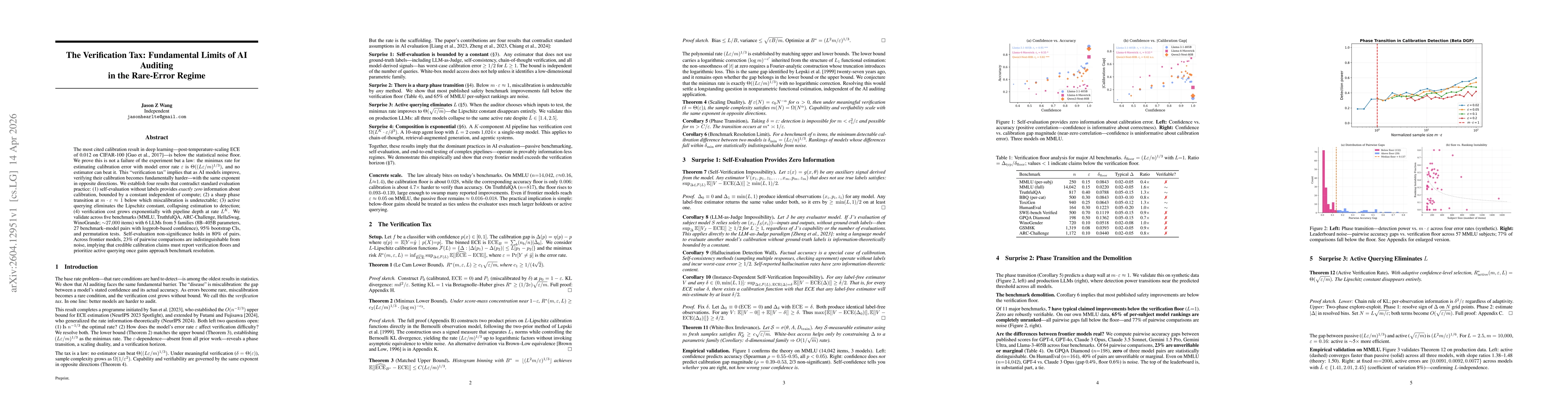 Thumbnail for The Verification Tax: Fundamental Limits of AI Auditing in the Rare-Error Regime