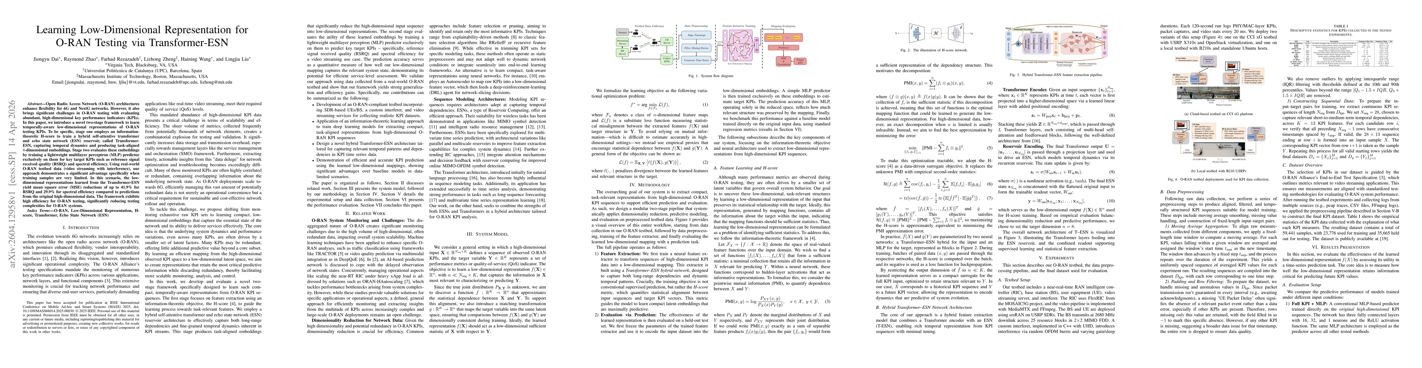 Thumbnail for Learning Low-Dimensional Representation for O-RAN Testing via Transformer-ESN