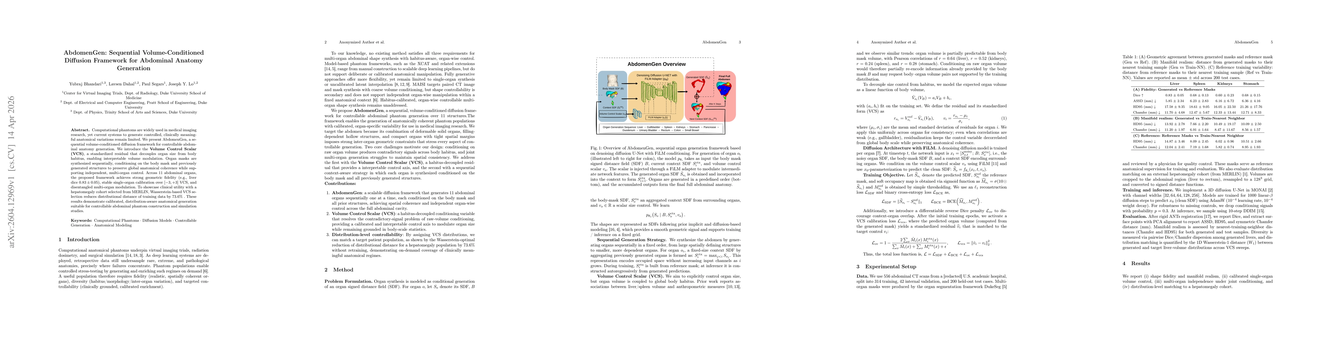 Thumbnail for AbdomenGen: Sequential Volume-Conditioned Diffusion Framework for Abdominal Anatomy Generation