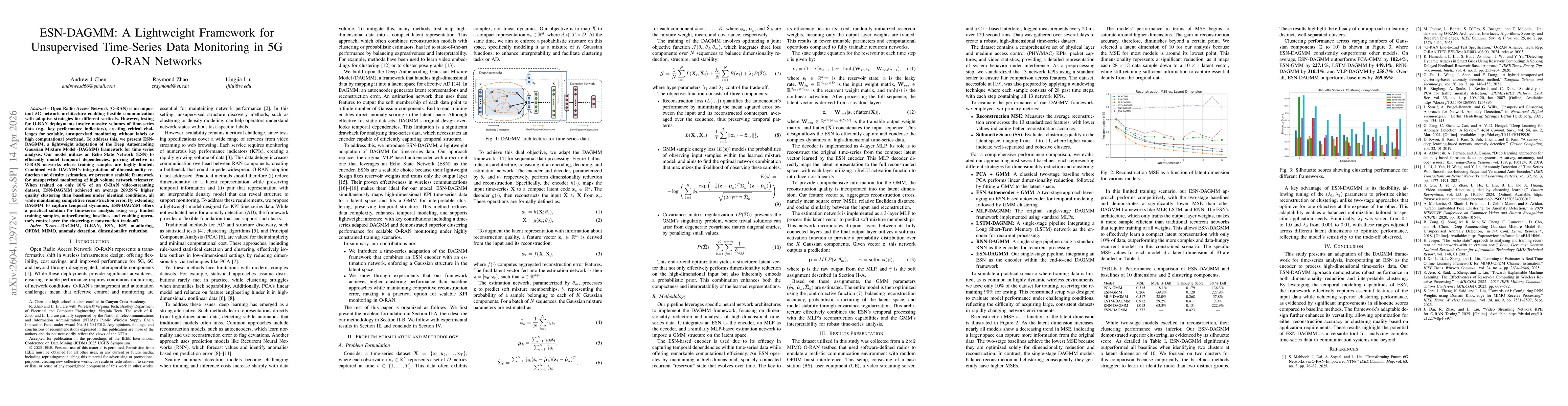 Thumbnail for ESN-DAGMM: A Lightweight Framework for Unsupervised Time-Series Data Monitoring in 5G O-RAN Networks