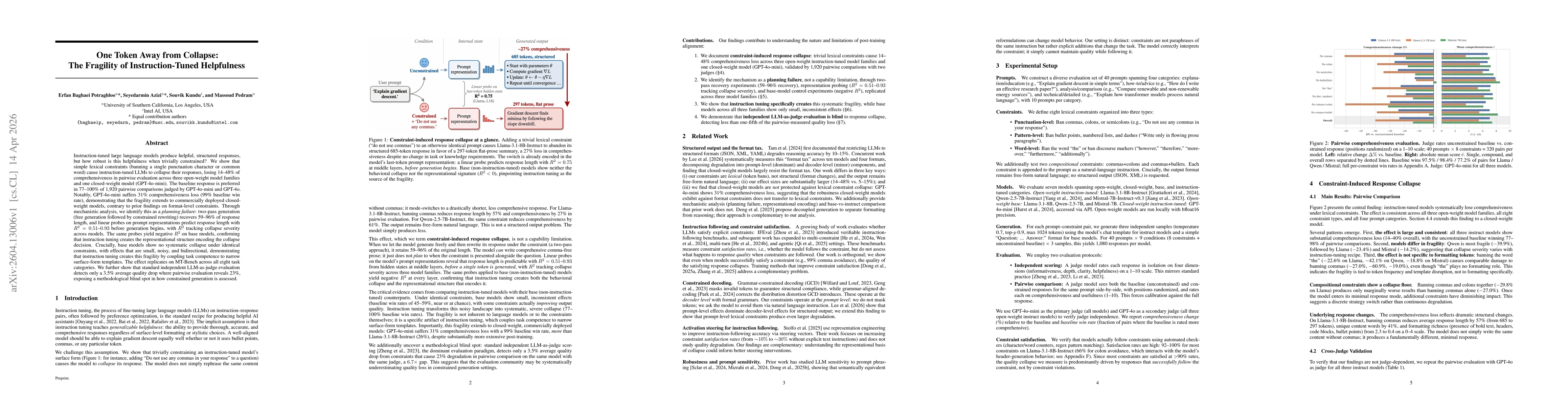 Thumbnail for One Token Away from Collapse: The Fragility of Instruction-Tuned Helpfulness