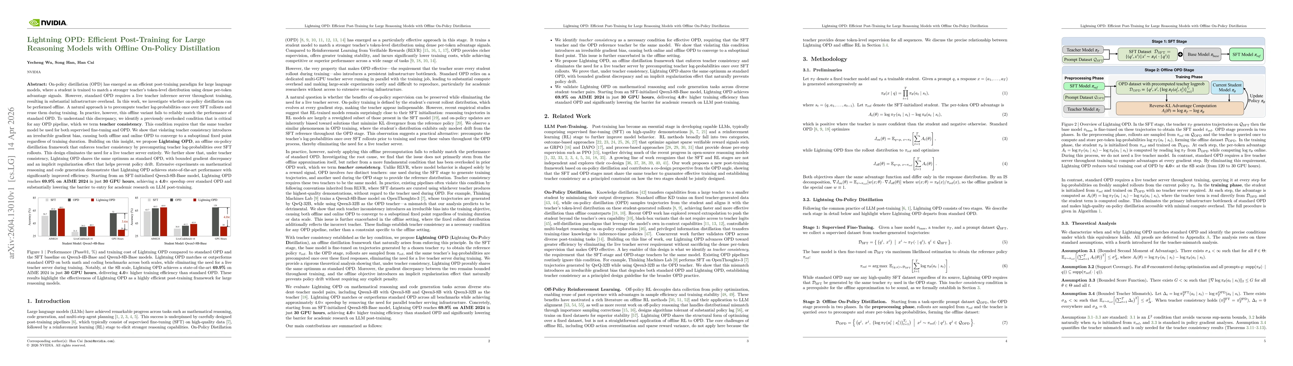 Thumbnail for Lightning OPD: Efficient Post-Training for Large Reasoning Models with Offline On-Policy Distillation