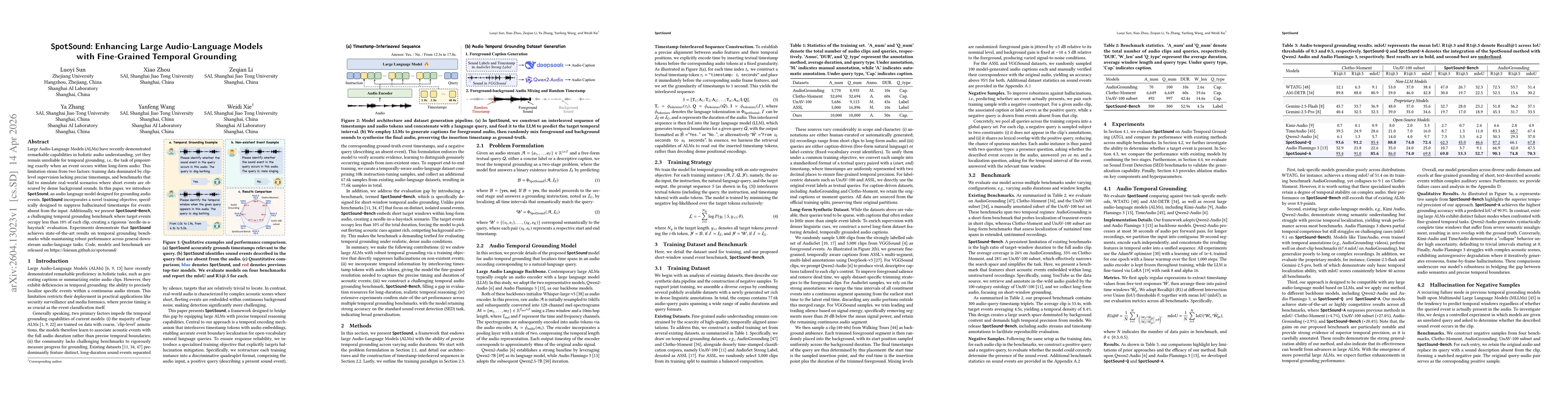 Thumbnail for SpotSound: Enhancing Large Audio-Language Models with Fine-Grained Temporal Grounding