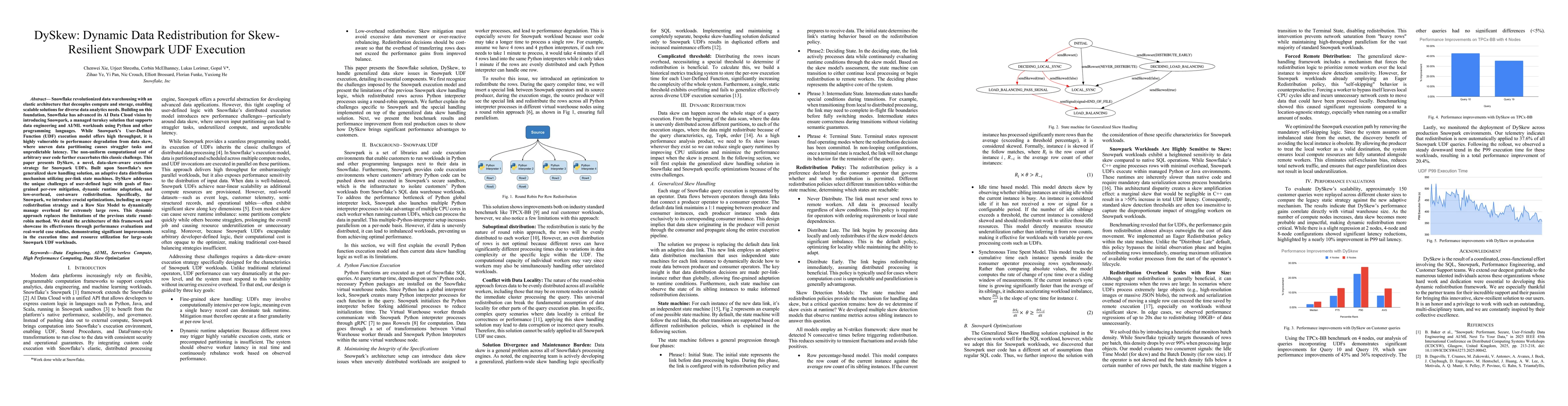 Thumbnail for DySkew: Dynamic Data Redistribution for Skew-Resilient Snowpark UDF Execution