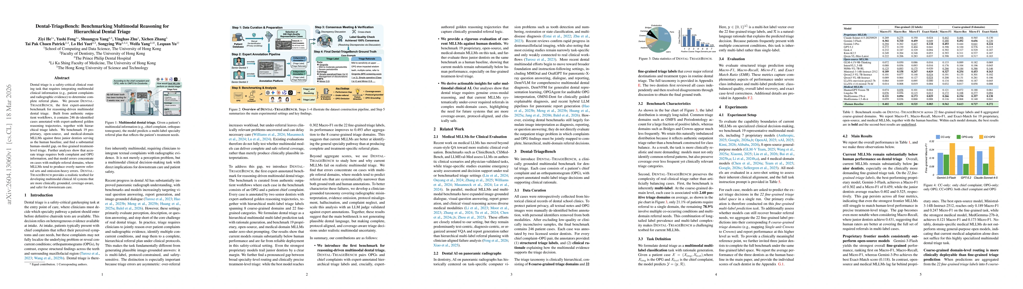 Thumbnail for Dental-TriageBench: Benchmarking Multimodal Reasoning for Hierarchical Dental Triage