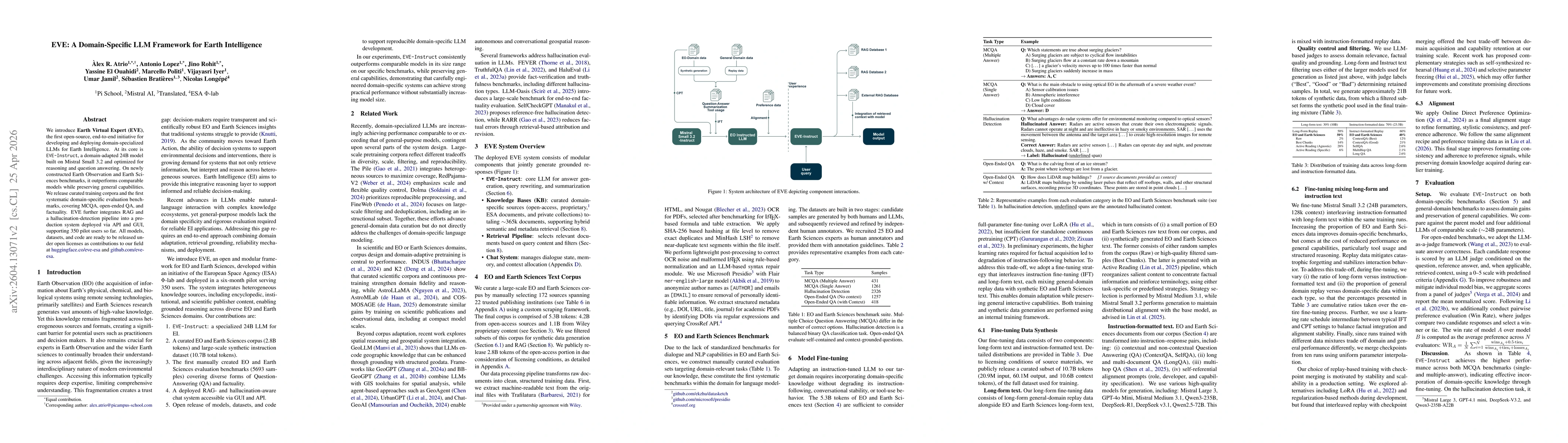 Thumbnail for EVE: A Domain-Specific LLM Framework for Earth Intelligence