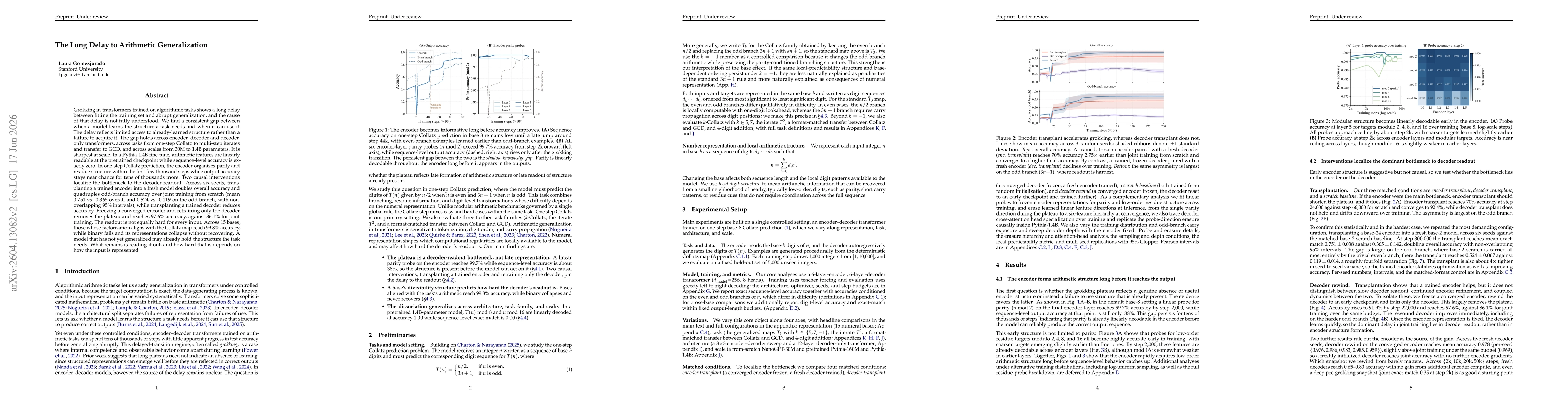 Thumbnail for The Long Delay to Arithmetic Generalization: When Learned Representations Outrun Behavior