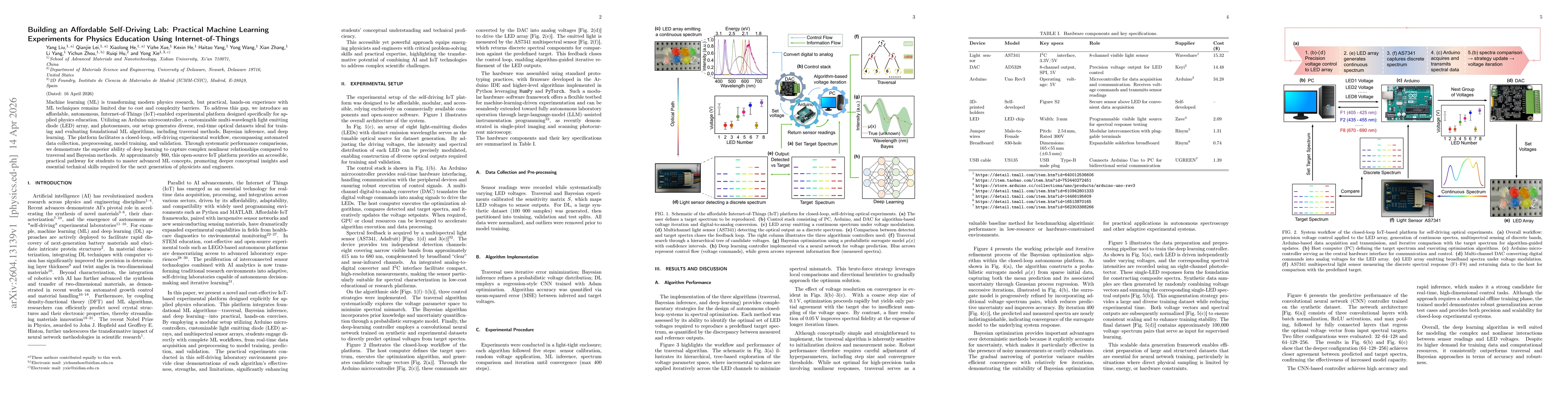 Thumbnail for Building an Affordable Self-Driving Lab: Practical Machine Learning Experiments for Physics Education Using Internet-of-Things