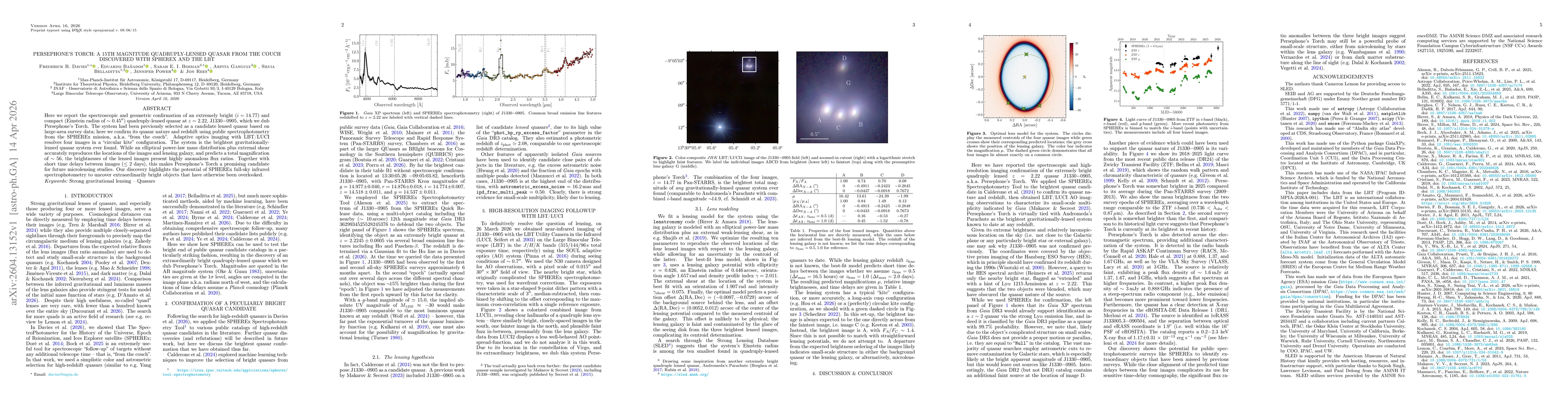 Thumbnail for Persephone's Torch: A 15th Magnitude Quadruply-Lensed Quasar From the Couch Discovered with SPHEREx and the LBT