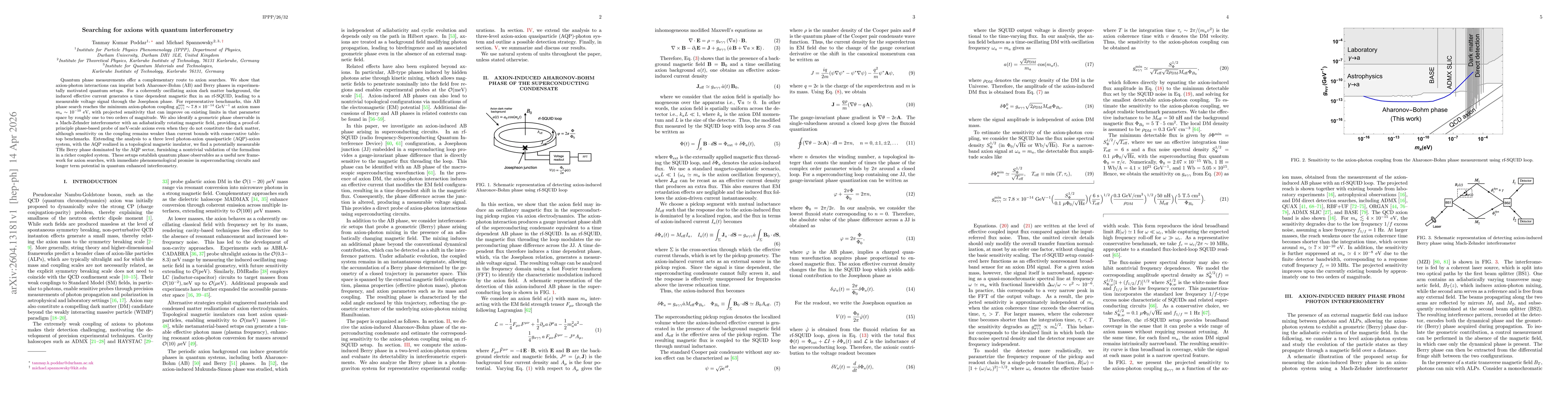 Thumbnail for Searching for axions with quantum interferometry