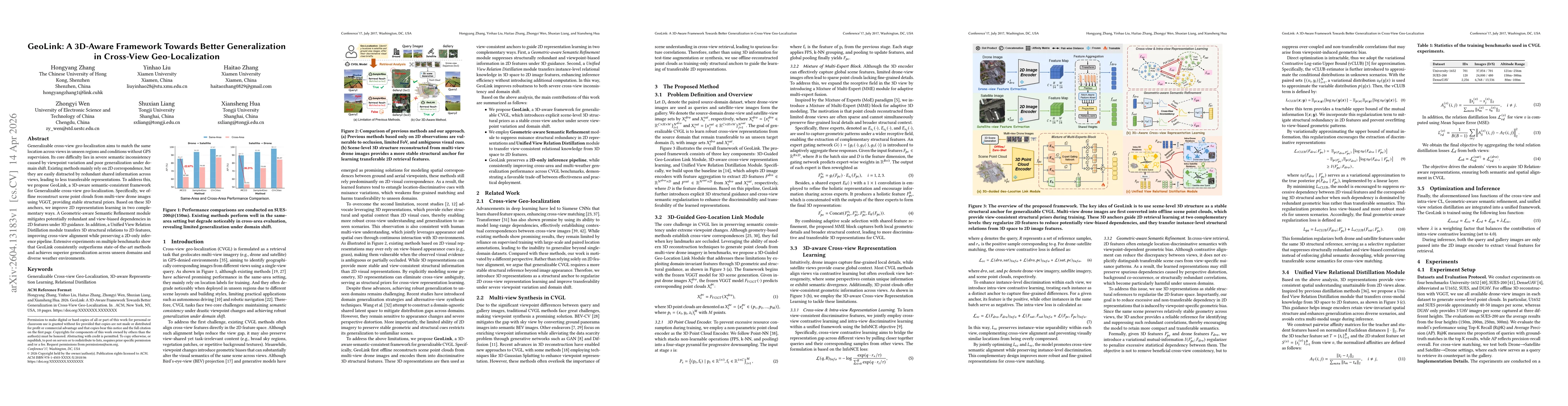 Thumbnail for GeoLink: A 3D-Aware Framework Towards Better Generalization in Cross-View Geo-Localization