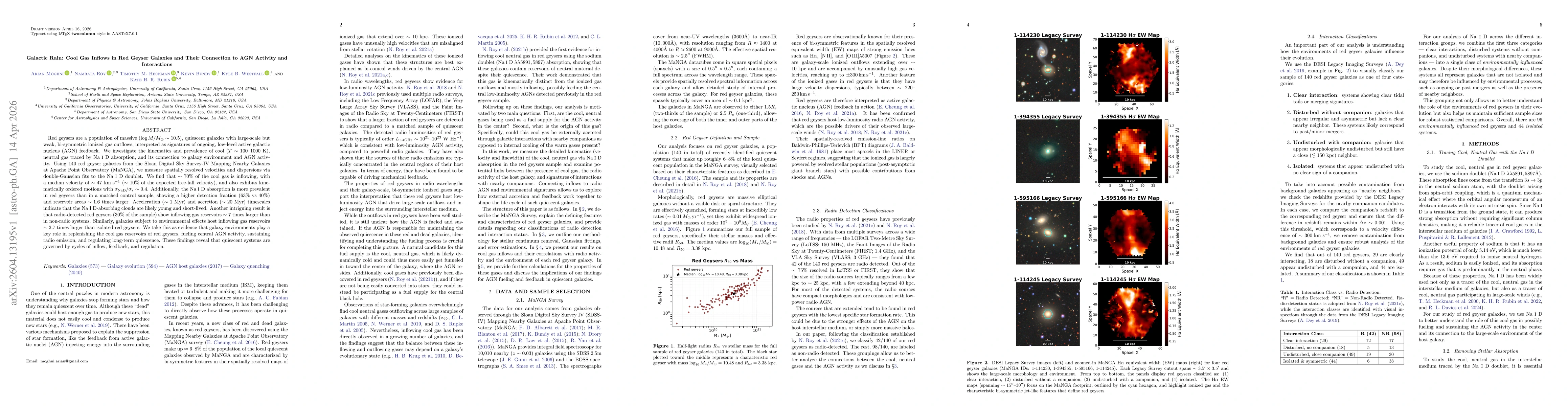 Thumbnail for Galactic Rain: Cool Gas Inflows in Red Geyser Galaxies and Their Connection to AGN Activity and Interactions
