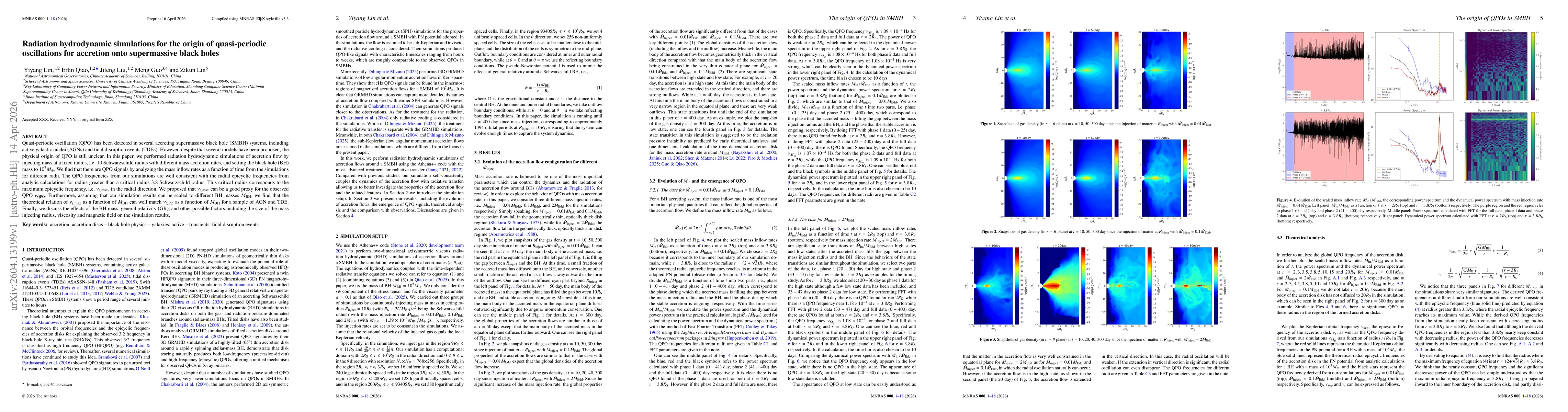Thumbnail for Radiation hydrodynamic simulations for the origin of quasi-periodic oscillations for accretion onto supermassive black holes