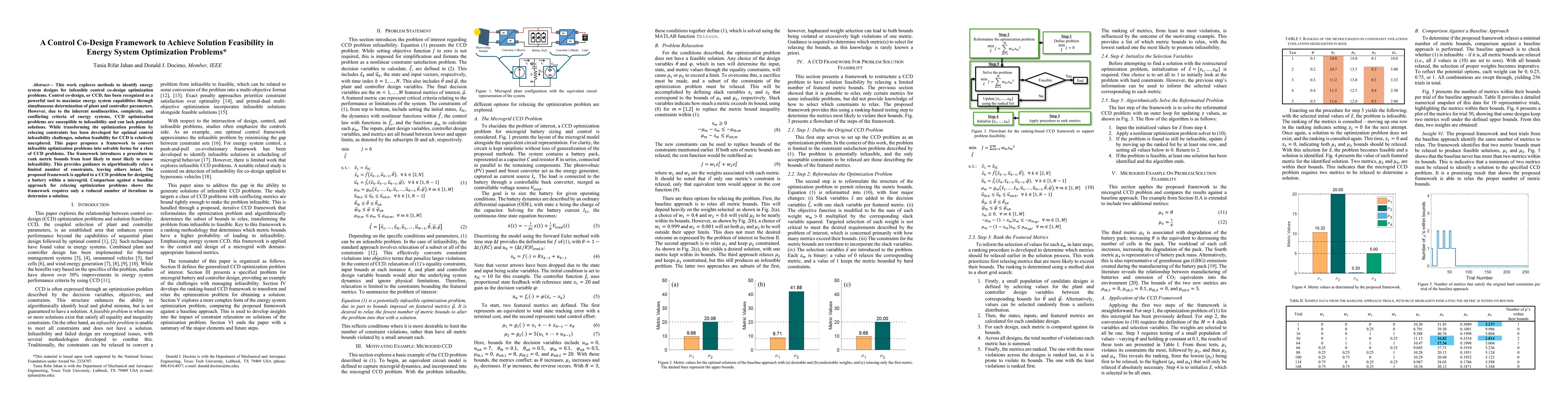Thumbnail for A Control Co-Design Framework to Achieve Solution Feasibility in Energy System Optimization Problems
