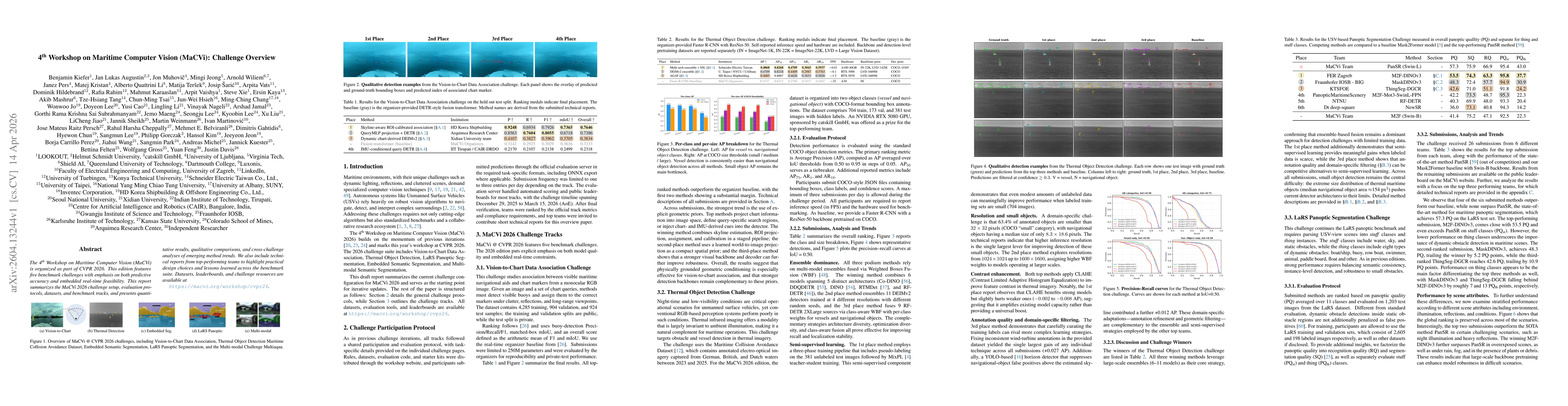 Thumbnail for 4th Workshop on Maritime Computer Vision (MaCVi): Challenge Overview