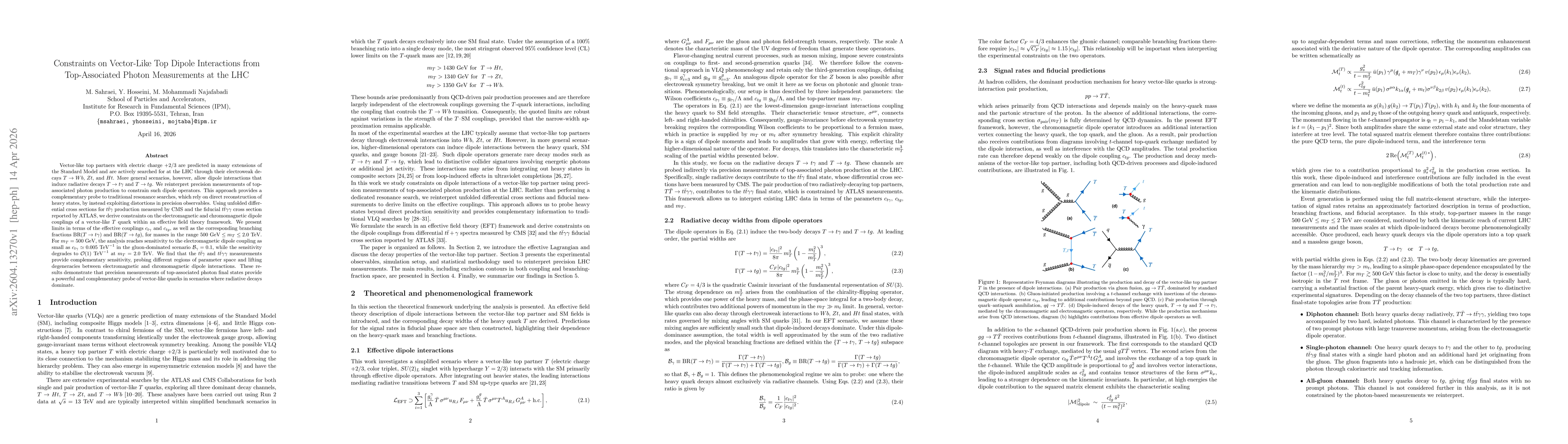 Thumbnail for Constraints on Vector-Like Top Dipole Interactions from Top-Associated Photon Measurements at the LHC