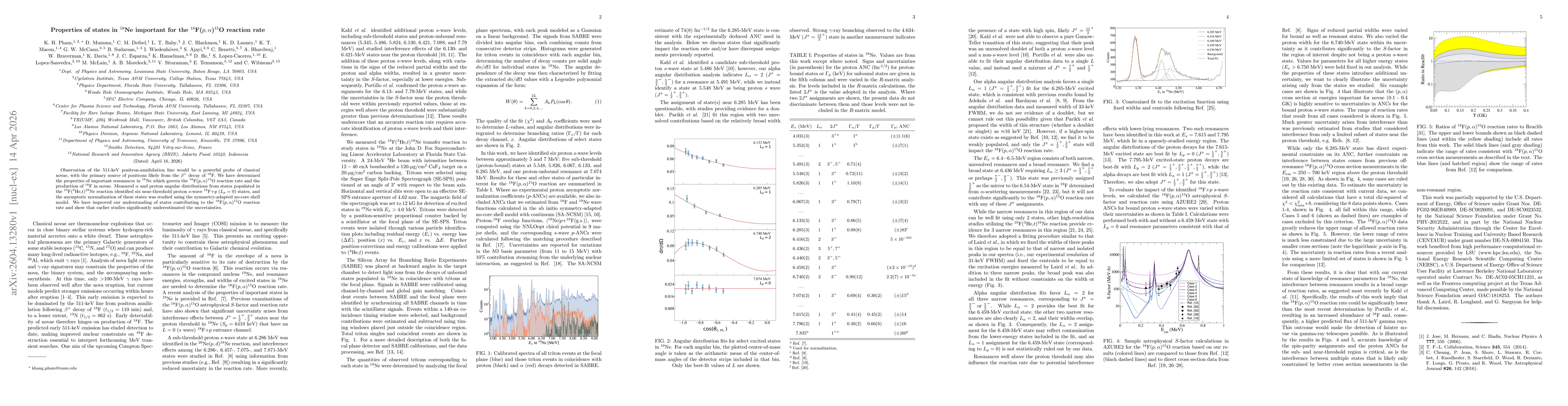 Thumbnail for Properties of states in \textsuperscript{19}Ne important for the \textsuperscript{18}F$(p,α)$\textsuperscript{15}O reaction rate