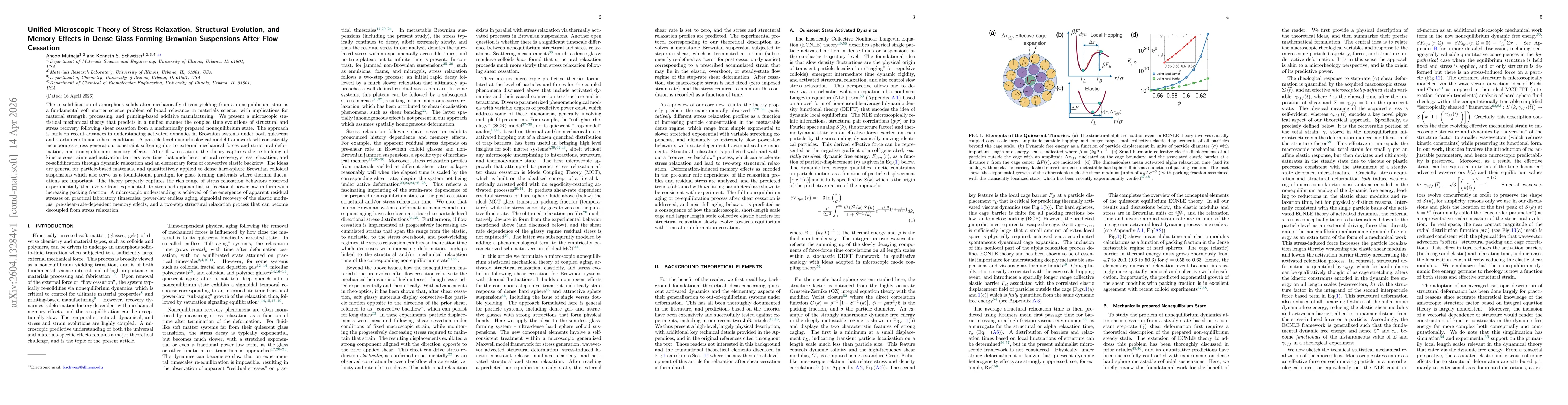 Thumbnail for Unified Microscopic Theory of Stress Relaxation, Structural Evolution, and Memory Effects in Dense Glass Forming Brownian Suspensions After Flow Cessation