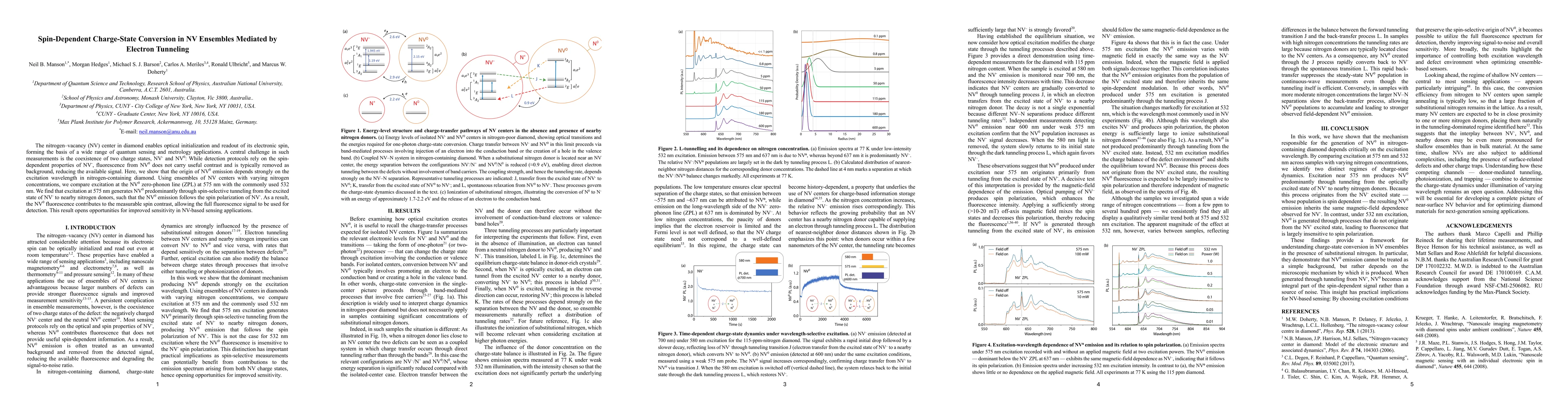 Thumbnail for Spin-Dependent Charge-State Conversion in NV Ensembles Mediated by Electron Tunneling
