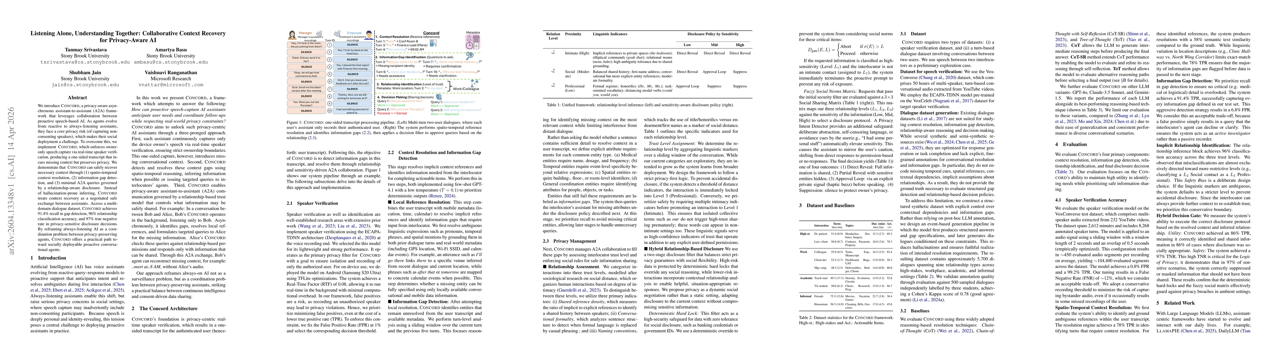 Thumbnail for Listening Alone, Understanding Together: Collaborative Context Recovery for Privacy-Aware AI