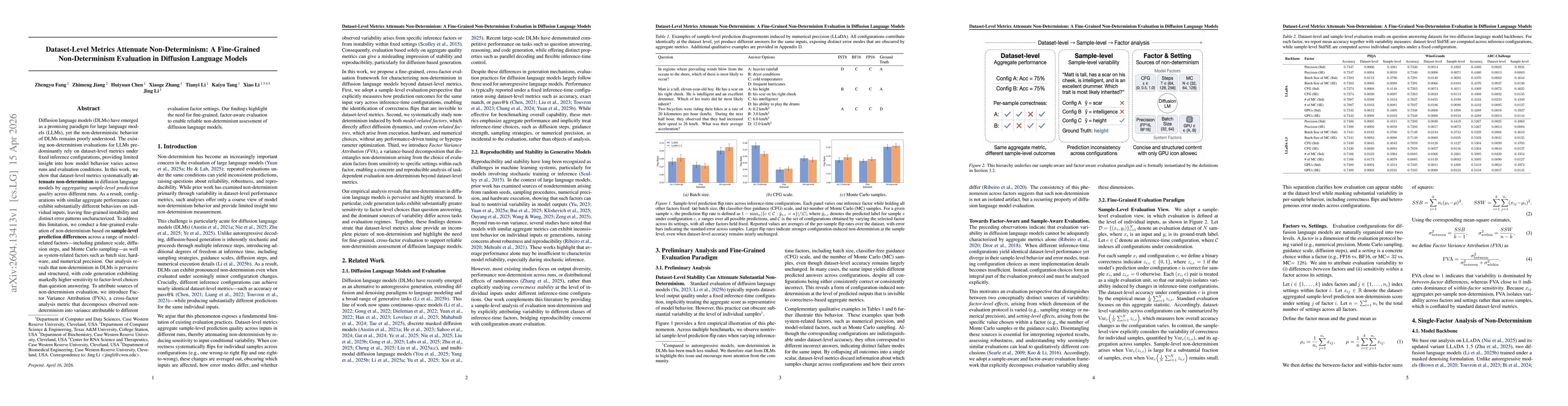 Thumbnail for Dataset-Level Metrics Attenuate Non-Determinism: A Fine-Grained Non-Determinism Evaluation in Diffusion Language Models
