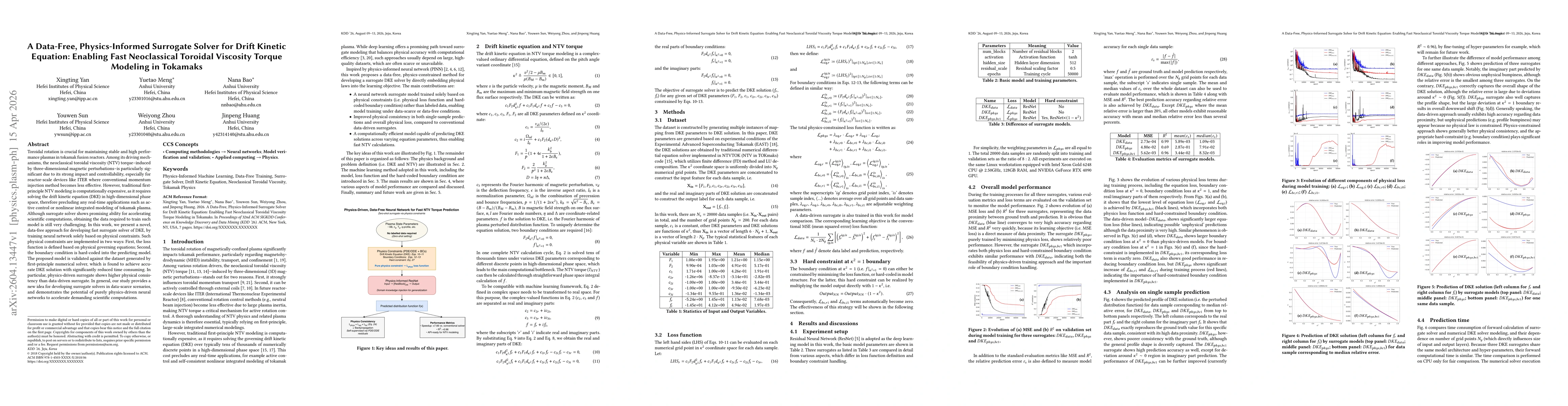 Thumbnail for A Data-Free, Physics-Informed Surrogate Solver for Drift Kinetic Equation: Enabling Fast Neoclassical Toroidal Viscosity Torque Modeling in Tokamaks