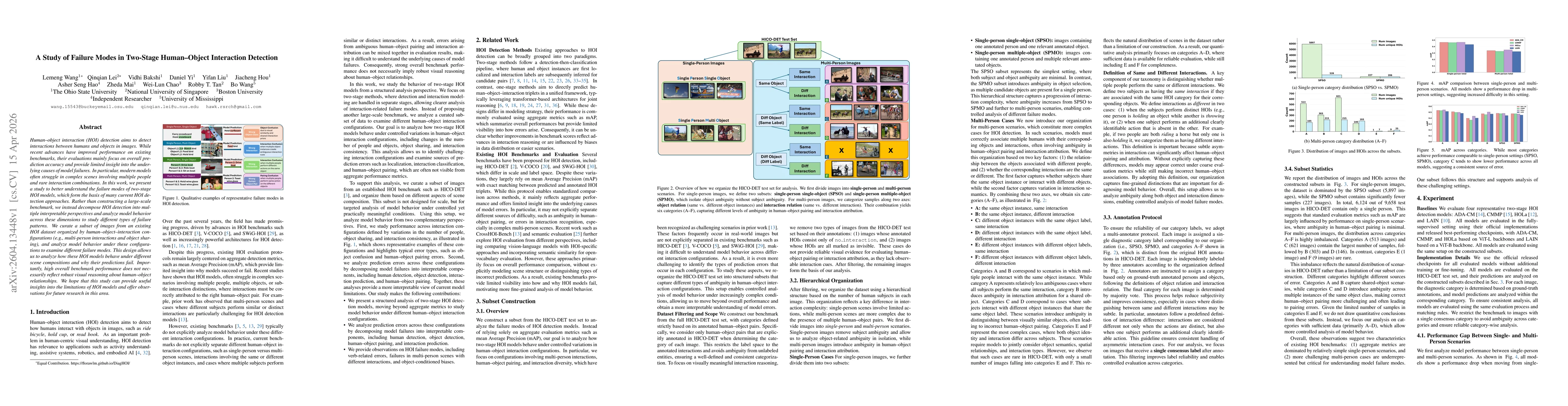 Thumbnail for A Study of Failure Modes in Two-Stage Human-Object Interaction Detection