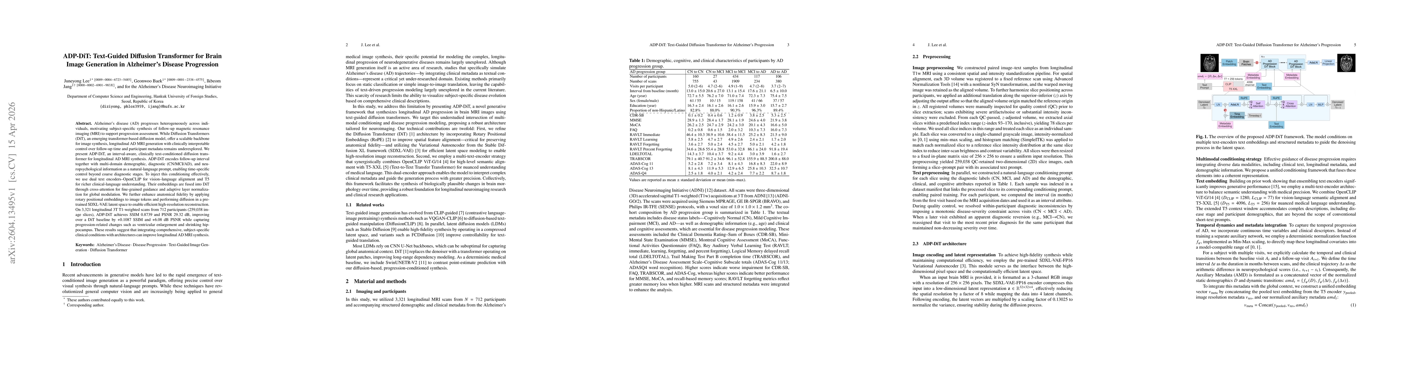Thumbnail for ADP-DiT: Text-Guided Diffusion Transformer for Brain Image Generation in Alzheimer's Disease Progression