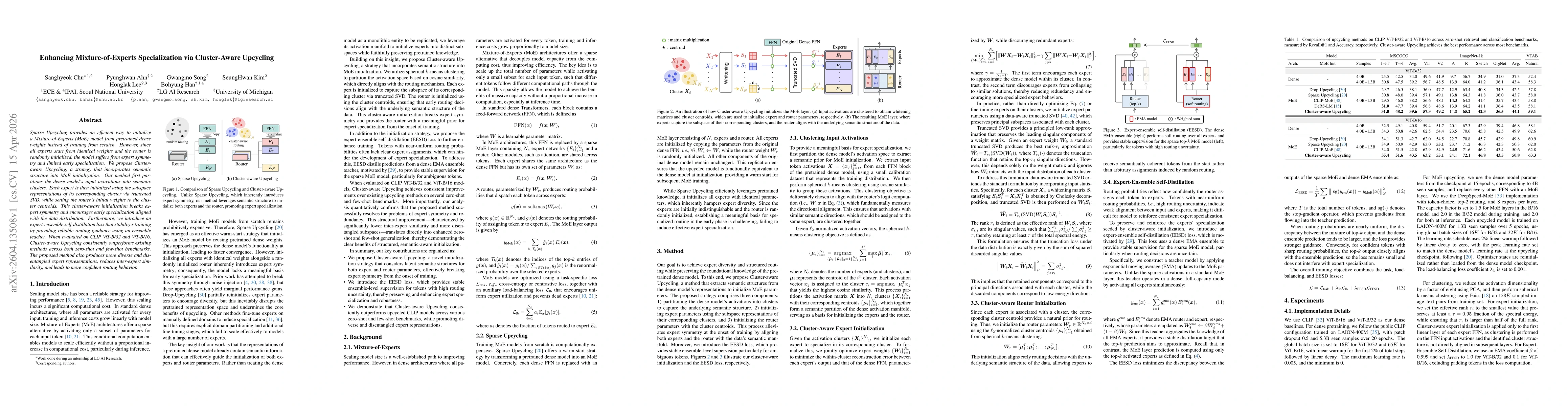 Thumbnail for Enhancing Mixture-of-Experts Specialization via Cluster-Aware Upcycling