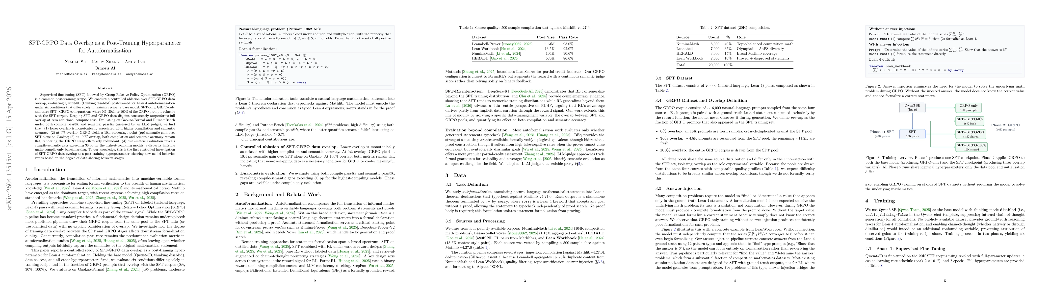 Thumbnail for SFT-GRPO Data Overlap as a Post-Training Hyperparameter for Autoformalization
