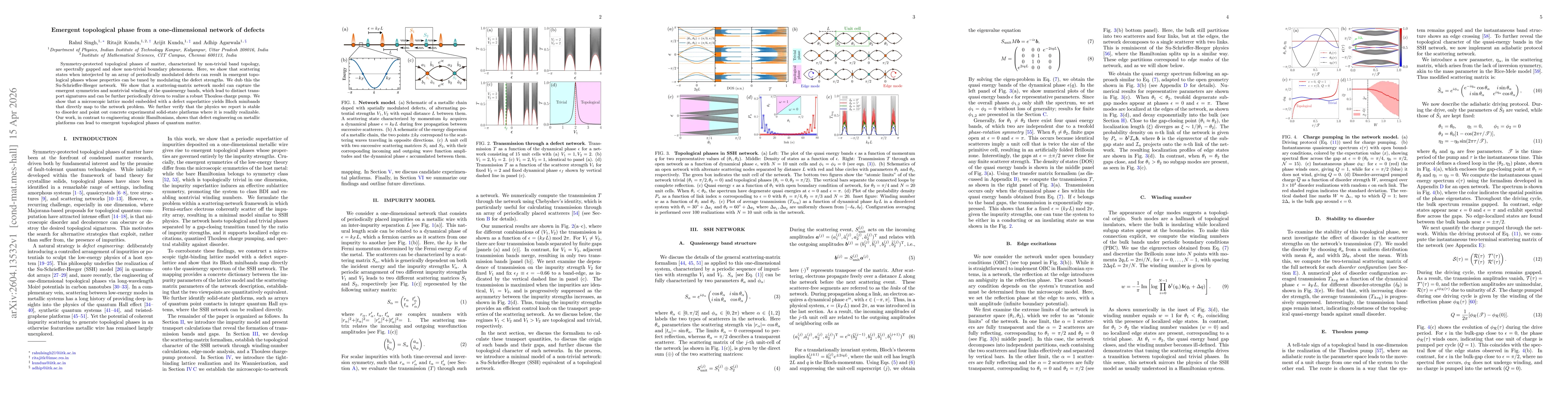 Thumbnail for Emergent topological phase from a one-dimensional network of defects