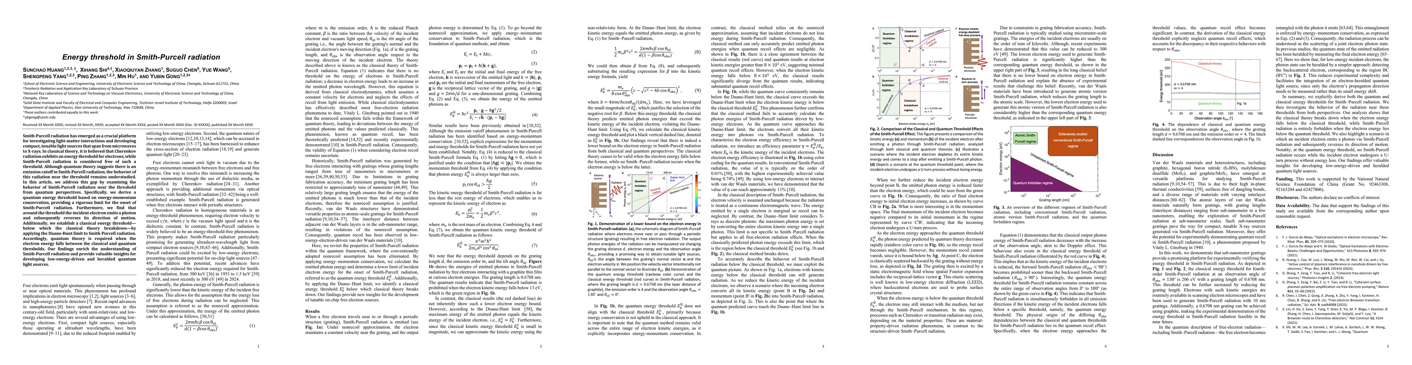 Thumbnail for Energy threshold in Smith-Purcell radiation