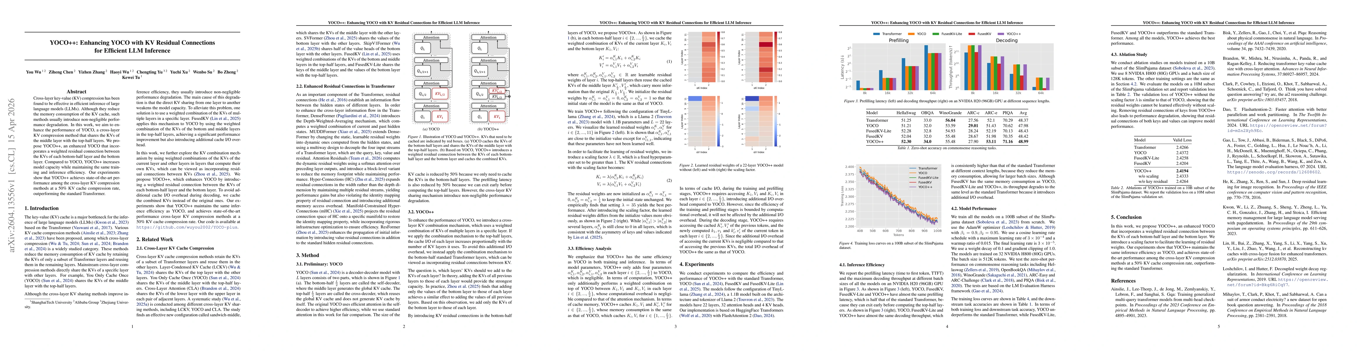 Thumbnail for YOCO++: Enhancing YOCO with KV Residual Connections for Efficient LLM Inference