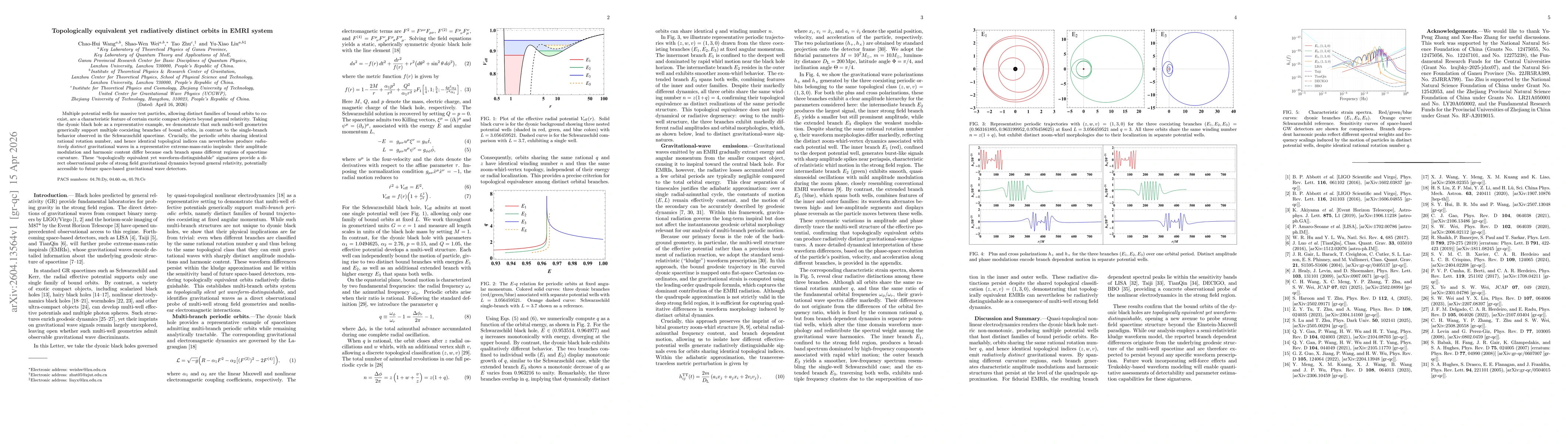 Thumbnail for Topologically equivalent yet radiatively distinct orbits in EMRI system