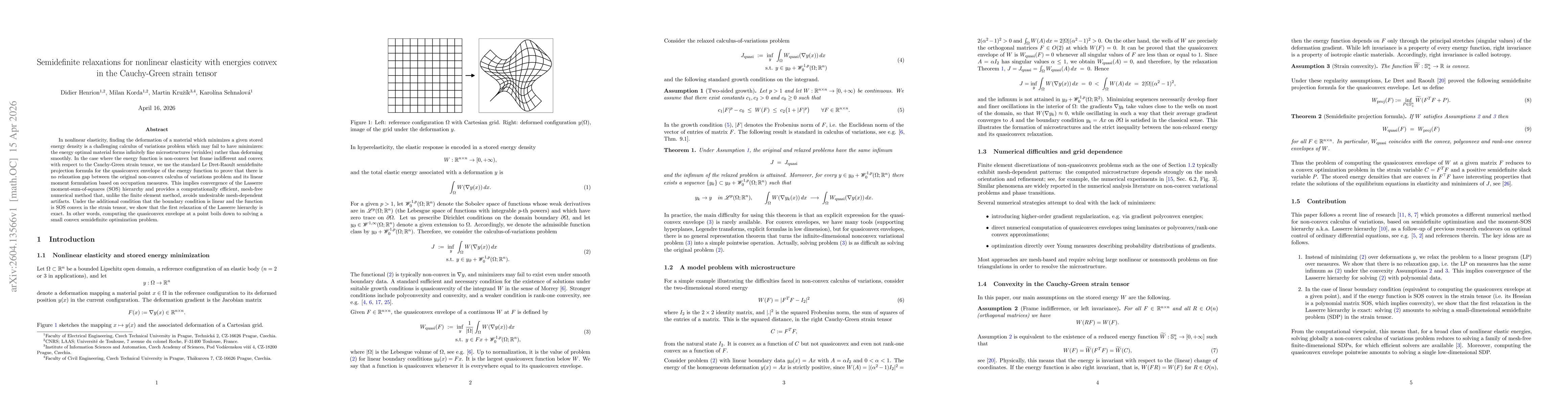 Thumbnail for Semidefinite relaxations for nonlinear elasticity with energies convex in the Cauchy-Green strain tensor