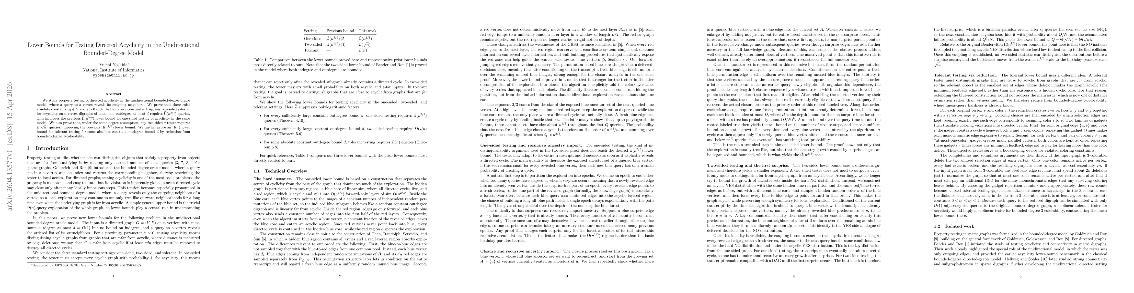Thumbnail for Lower Bounds for Testing Directed Acyclicity in the Unidirectional Bounded-Degree Model
