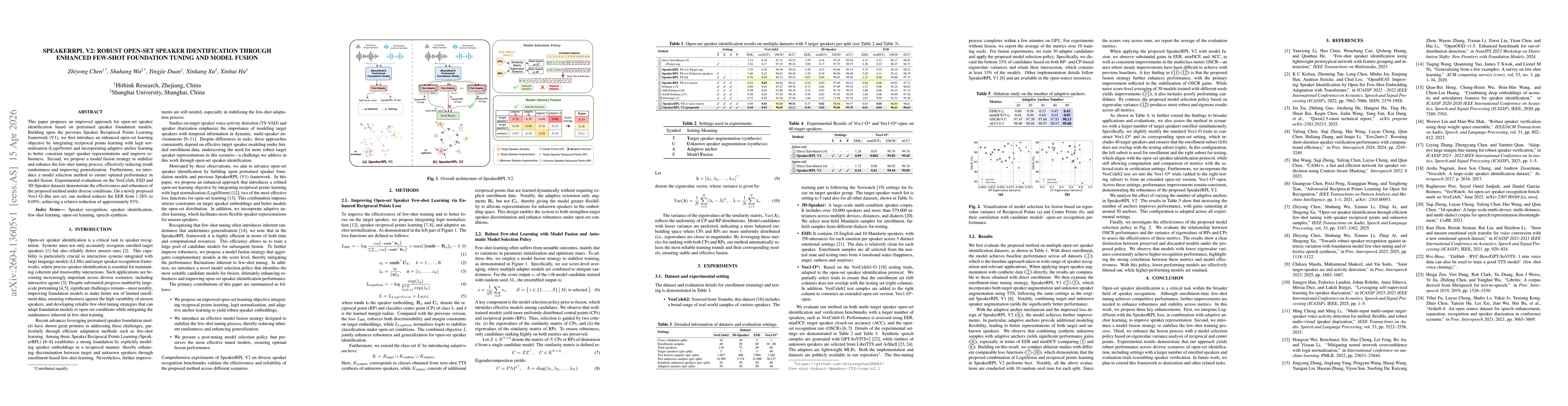 Thumbnail for SpeakerRPL v2: Robust Open-set Speaker Identification through Enhanced Few-shot Foundation Tuning and Model Fusion