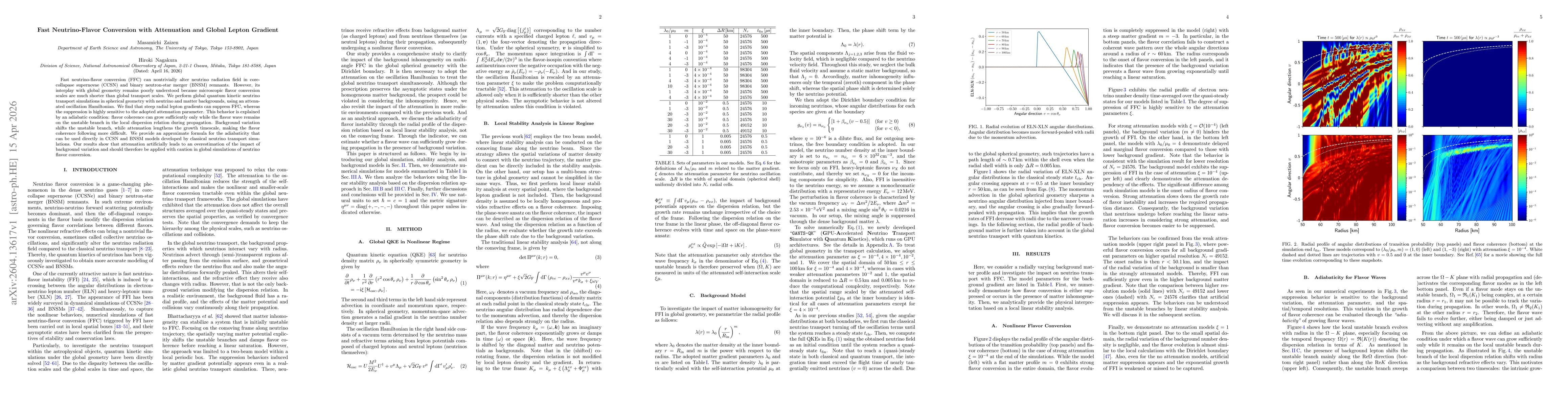 Thumbnail for Fast Neutrino-Flavor Conversion with Attenuation and Global Lepton Gradient