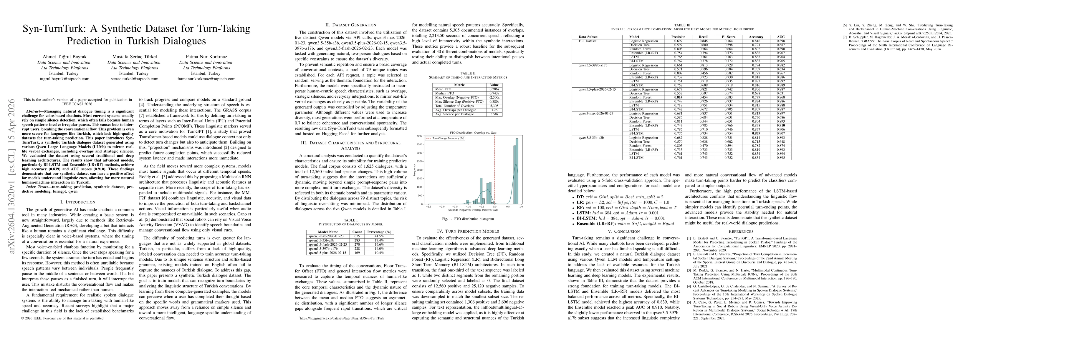 Thumbnail for Syn-TurnTurk: A Synthetic Dataset for Turn-Taking Prediction in Turkish Dialogues