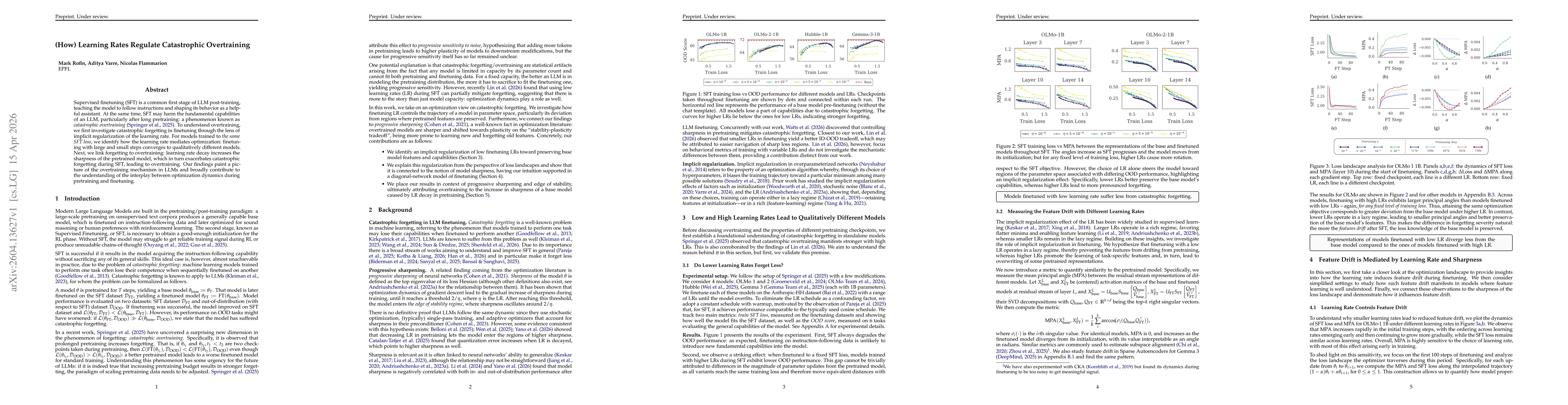 Thumbnail for (How) Learning Rates Regulate Catastrophic Overtraining