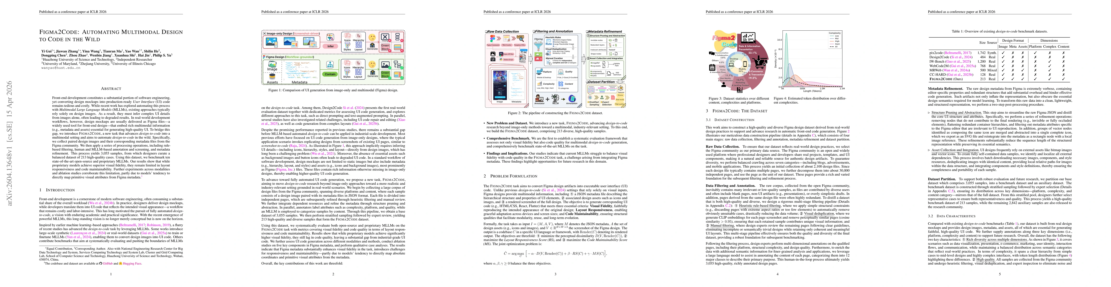 Thumbnail for Figma2Code: Automating Multimodal Design to Code in the Wild