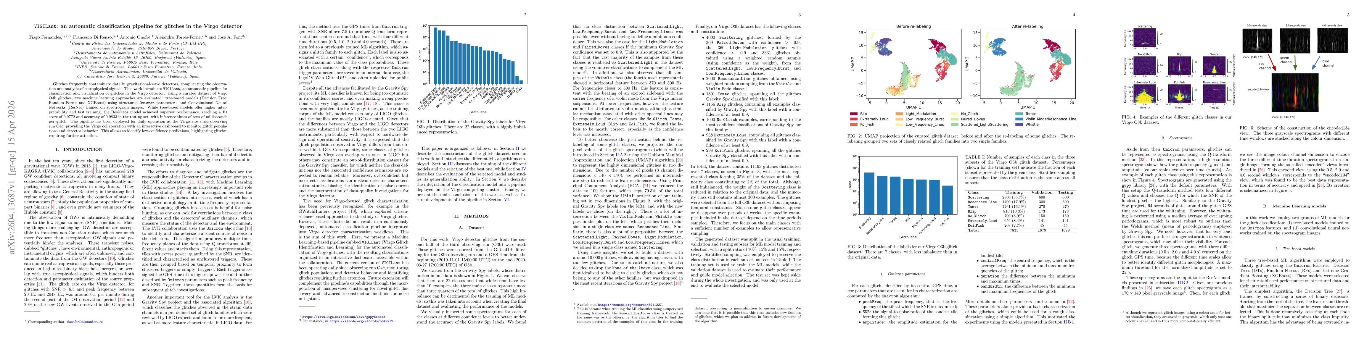 Thumbnail for VIGILant: an automatic classification pipeline for glitches in the Virgo detector