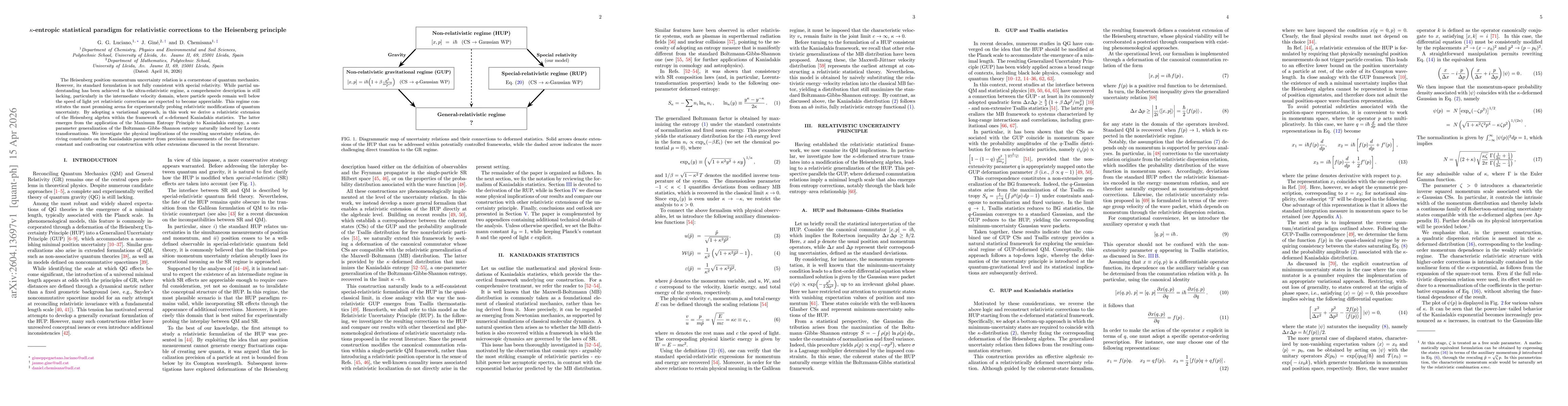 Thumbnail for $κ$-entropic statistical paradigm for relativistic corrections to the Heisenberg principle