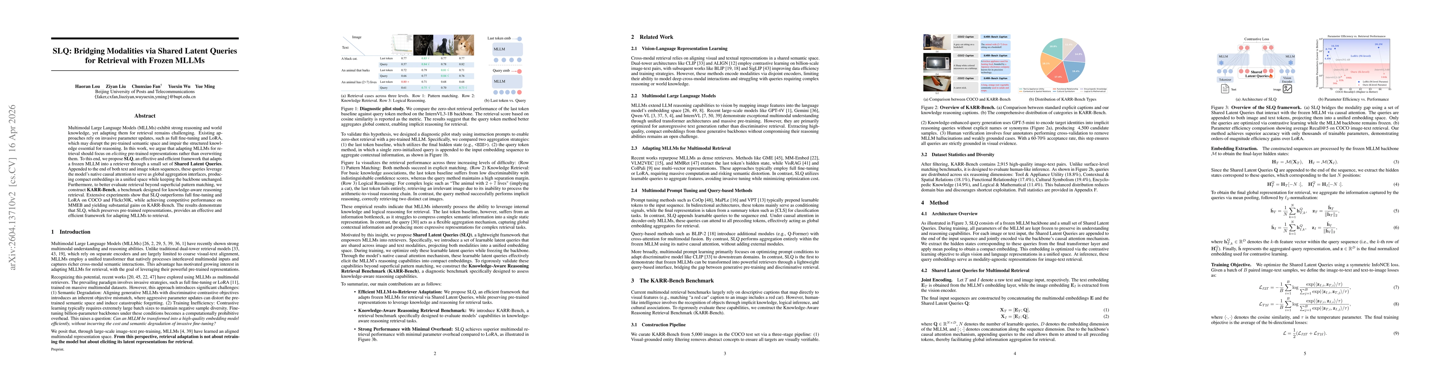 Thumbnail for SLQ: Bridging Modalities via Shared Latent Queries for Retrieval with Frozen MLLMs