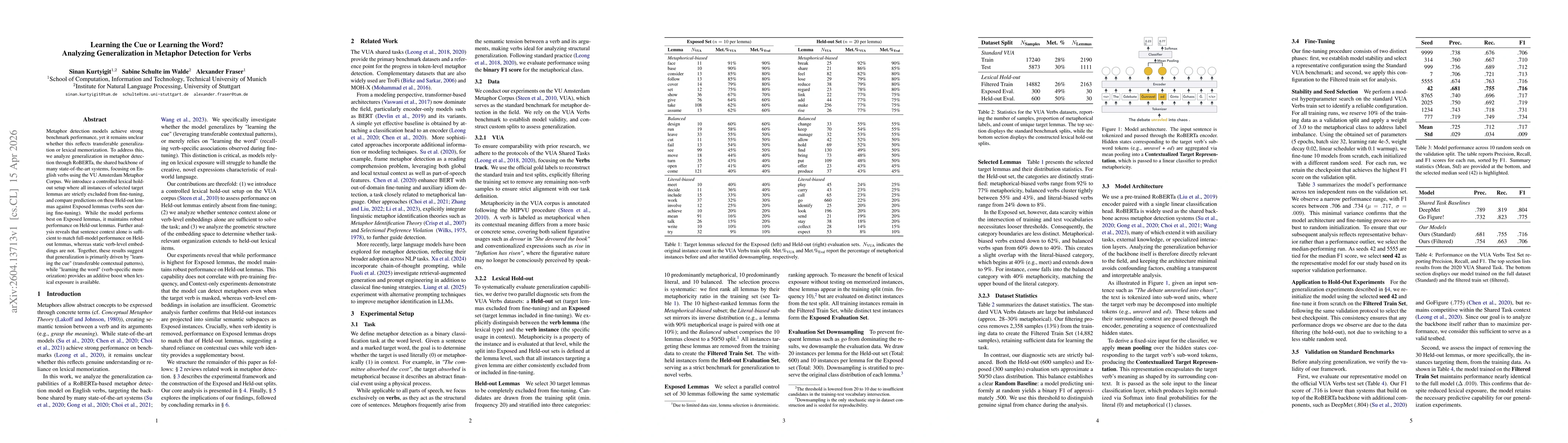 Thumbnail for Learning the Cue or Learning the Word? Analyzing Generalization in Metaphor Detection for Verbs