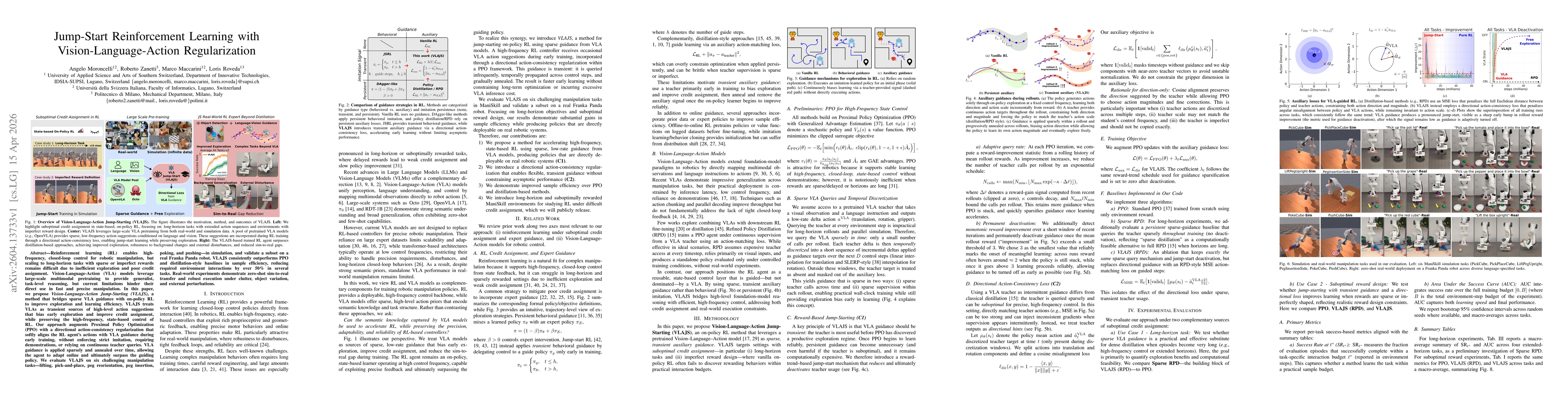 Thumbnail for Jump-Start Reinforcement Learning with Vision-Language-Action Regularization