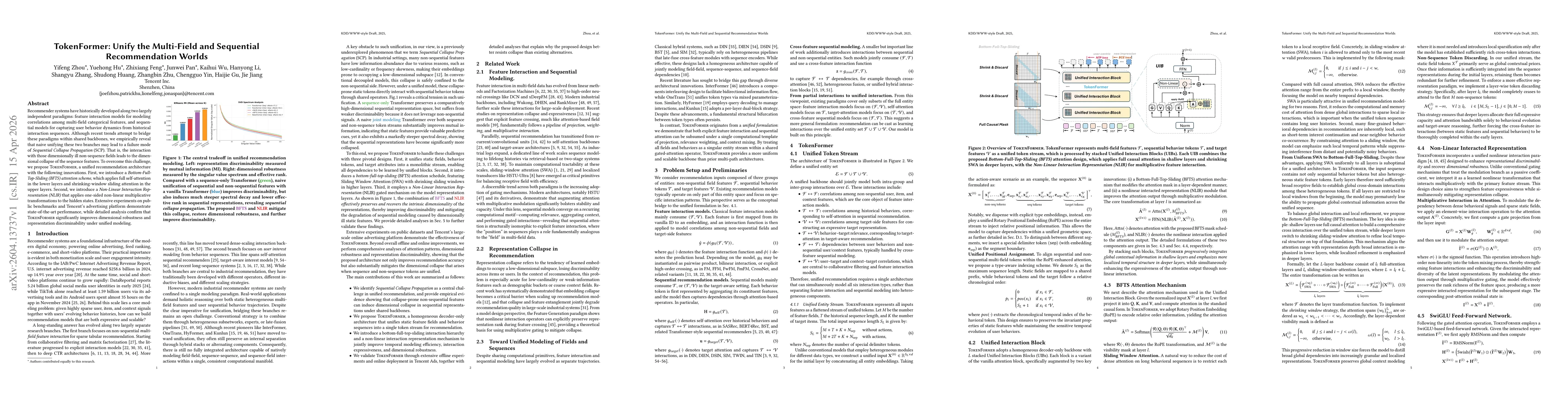 Thumbnail for TokenFormer: Unify the Multi-Field and Sequential Recommendation Worlds