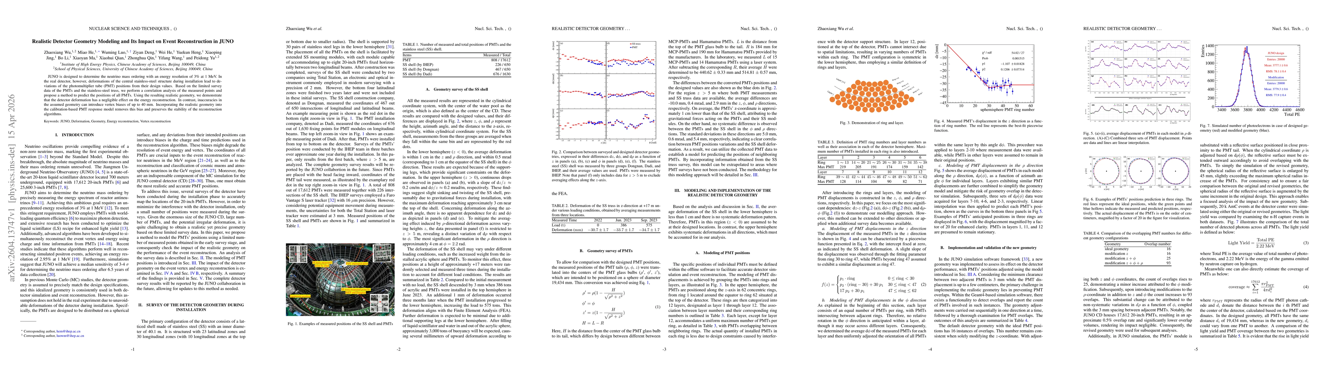 Thumbnail for Realistic Detector Geometry Modeling and Its Impact on Event Reconstruction in JUNO