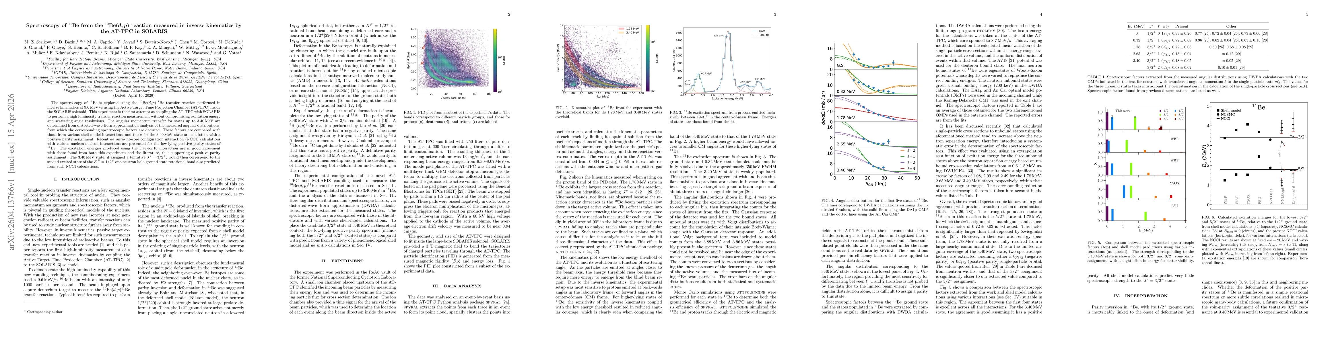 Thumbnail for Spectroscopy of $^{11}$Be from the $^{10}$Be($d,p$) reaction measured in inverse kinematics by the AT-TPC in SOLARIS