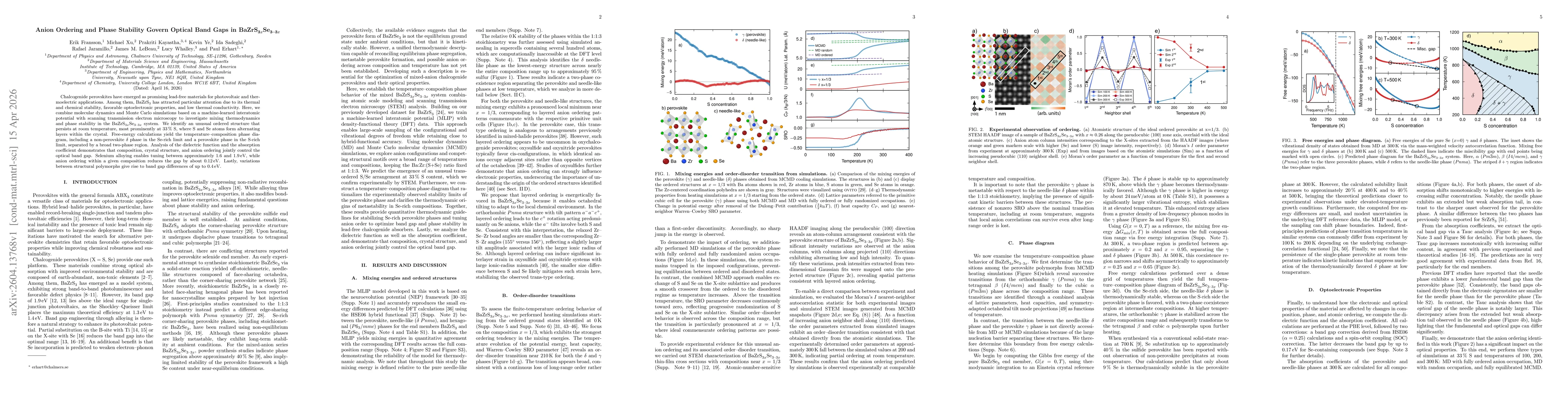 Thumbnail for Anion Ordering and Phase Stability Govern Optical Band Gaps in BaZr(S,Se)3
